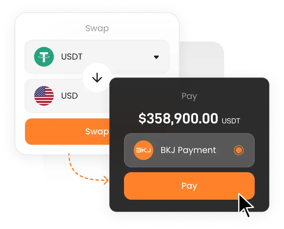 Simple & Efficient
Operations